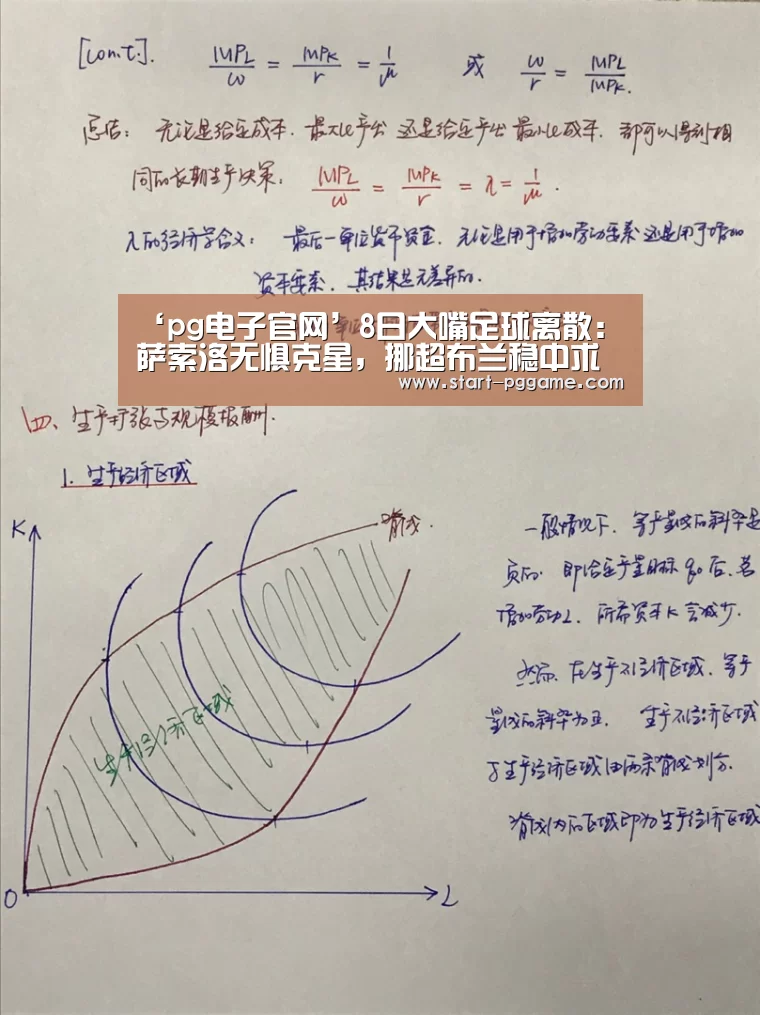 ‘pg电子官网’8日大嘴足球离散:萨索洛无惧克星,挪超布兰稳中求胜(图2) pg模拟器